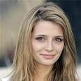 Mischa Barton TopNews