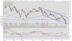 A Singaporean Stockmarket Investor (ASSI): Noble Group: Caught a ...