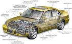 Automotive