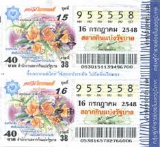 TOP 10 www. ที่สุด ของการค้นหา ในประเทศไทย จาก Google