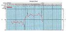 Basal Body Temperature Method - Case University Health Service