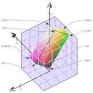 Appendix D. Color-Space Conversions