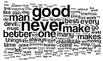 English Proverbs | The Phrasefinder