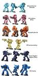 View topic - Warhammer Fantasy/40k | Fillydelphia - My Little Pony