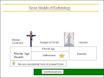 Week 4 Amillennialism « Models of Eschatology