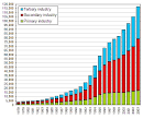 Chinas Economic Ascendancy  Part 2    Seeking Alpha