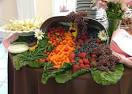Cheap Dinner Ideas