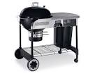 Top 10 Charcoal Grills for 2012 - Best Charcoal Grills