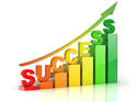 Entrepreneurs: 10 Questions to Ask Yourself To Create a Successful ... 