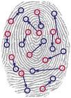 TALK WITH TECHNOLOGY TODAY: BIOMETRIC TECHNOLOGY SCIENCE HISTORY