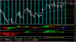 Forex Profit Monster - 4H TF - 59272d1245634270-forex-profit-monster-4h-tf-usdcad_z