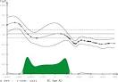 ScienceDirect.com - Journal of Archaeological Science