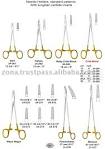 ce <b>instrumentos cirúrgicos</b>