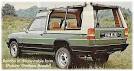 Matra Rancho: Chrysler Europe's Car-Based SUV