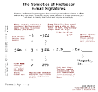 PHD Comics: The Semiotics of Professor E-mail Signatures