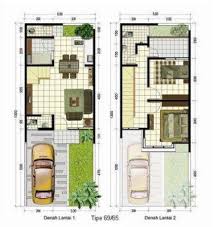 Pentingnya Memiliki Denah Rumah Minimalis Modern
