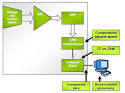 AutomatedBuildings.com Article - Optimizing Power Quality Data ...