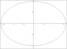 Golden Ratio