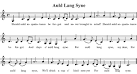 History of Auld Lang Syne in