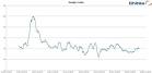 Chrome Users Don't Send Referrer Data from Google Plus - YouMoz ...
