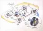 Anti-lock (ABS) Brake System Diagram &amp; Maintenance Tips