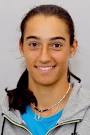 Florencia Molinero (ARG)