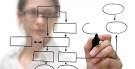 Web designers and developers