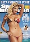 SPORTS ILLUSTRATED SWIMSUIT COVER Uncensored | Welcome 2015