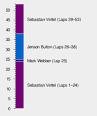 2010 Japanese Grand Prix - Wikipedia, the free encyclopedia