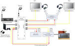 Need help!!, AV INPUT Question! PIC ATTACHED - Page 6 - Xoutpost.