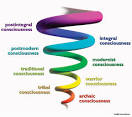 Evolution of Consciousness
