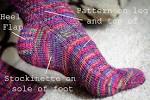 Thimbleanna » A Few Sock Tips