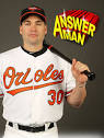 Answer Man: LUKE SCOTT talks Nugent, hunting and Obama origin ...