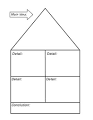 Paragraph House Graphic Organizer for Expository Writing or
