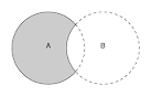 http://www.povray.org/documentation/images/reference/diffobj.png