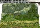 our carbon footprint and - via Daymix