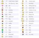 Hidden Emotions in Yahoo Messenger