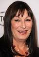 Anjelica Huston - IMDb