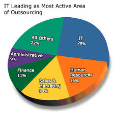 external image images?q=tbn:ANd9GcQvjHyF_mqbClS570JdPJxFoD1t4P3xyauRyjs7vCwMl8FSTkKq