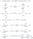 Alkyl Halide Reactivity