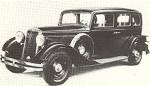 File:Fiat 524 L Series2 Sedan 1933.jpg - Wikipedia, the free ...
