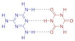 File:Melamine-cyanuric acid chemical structure color.png ...