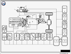 BMW [6enligne.net] Les Fiches Techniques de 6enligne