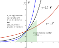 DERIVATIVE EXPONENTIALS &amp; NATURAL LOGARITHMS, differential ...