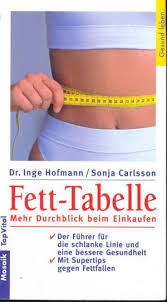 Dr. Inge Hofmann Sonja Carlsson\u0026quot; – gebraucht und neu kaufen bei ... - MjI1NDc=