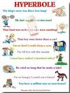 Hyperbole examples.