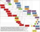 Display resolution - Wikipedia, the free encyclopedia