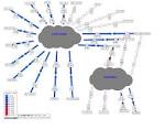 Weathermap 4RRD - Network weathermap