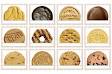 Downsized GIRL SCOUT COOKIES In Just Six Flavors, Say What? - WSJ.