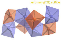 stibnite, antimony(III) sulphide, antimonite, antimony glance, antimony trisulfide, antimony sulfide, CAS# 1345-04-6, antimonial saffron, antimonic sulfide, antimonous sulfide, antimony trisulfide, antimony trisulfide colloid, antimony(3+) sulfide, black antimony, diantimony trisulfide, golden antimony sulfide, needle antimony, antimony pentasulfide,